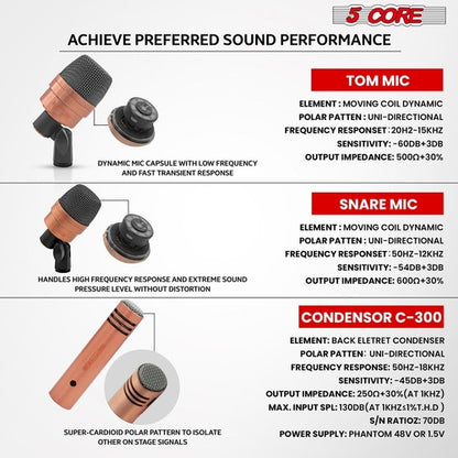 5Core Conga Mic Snare Tom Microphone Drum Kit Condenser XLR Instrument